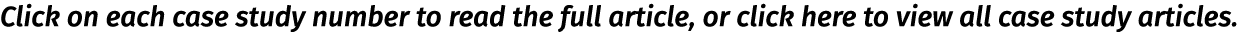 Click on each case study number to read the full article, or click here to view all case study articles. 